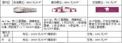 2020全国休闲食品及糖果博