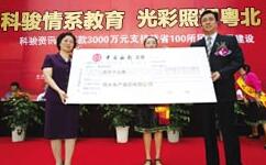 科骏资讯合理规划之下天