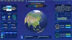 “进口替代”到“价值超越”——“国信集团智慧能源平台”实现国产自主可控先进替代